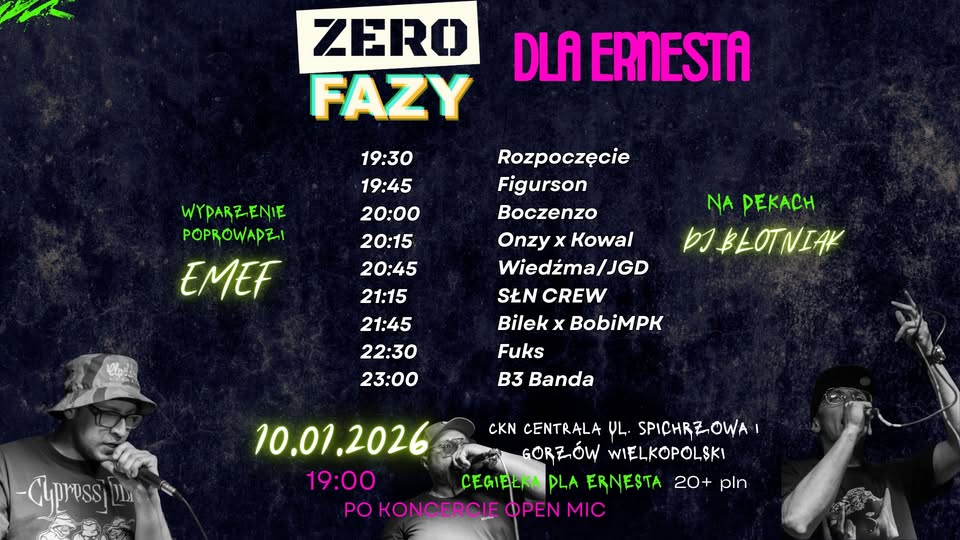 Zero Fazy dla Ernesta